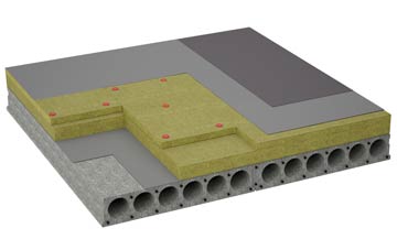 considerations of Wymans Brook flat roofing insulation